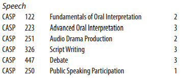 Speech Track