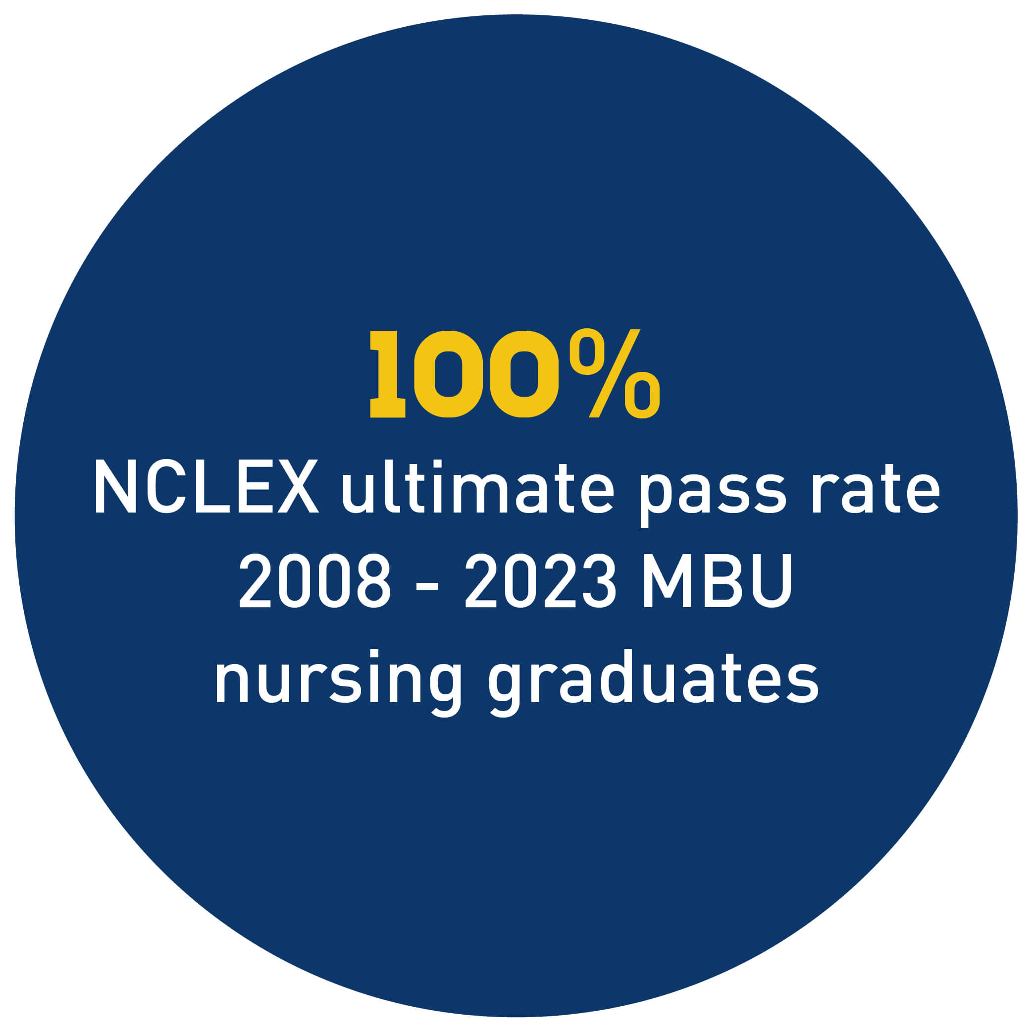 MBU_Web_Nursing_081324 (1)